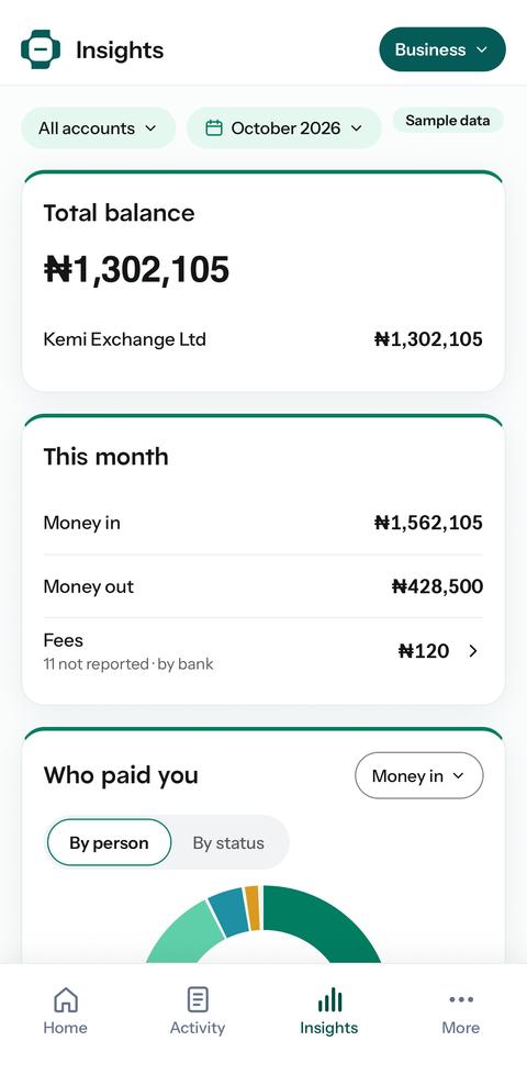 Business insights with sample money in, money out and a who paid you chart